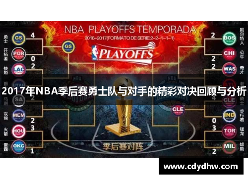 2017年NBA季后赛勇士队与对手的精彩对决回顾与分析