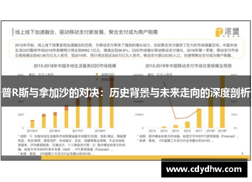 普R斯与拿加沙的对决：历史背景与未来走向的深度剖析